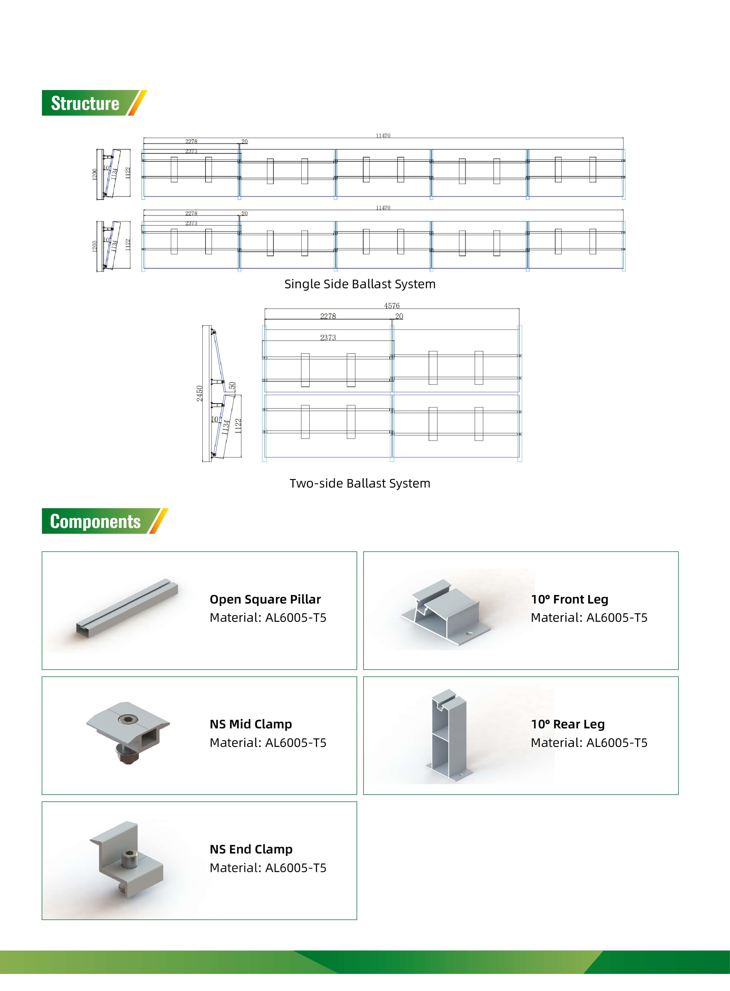 commercial flat roof solar commercial flat roof solar