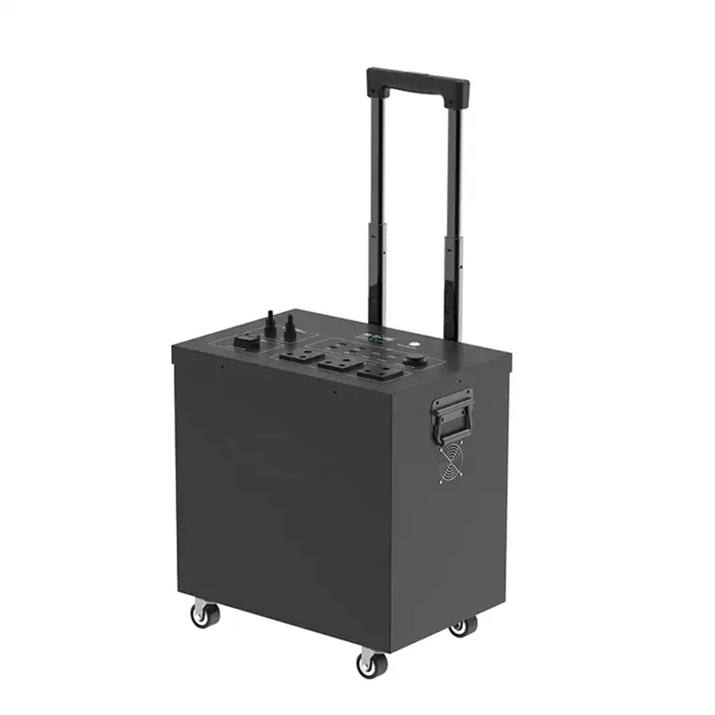 best portable power station